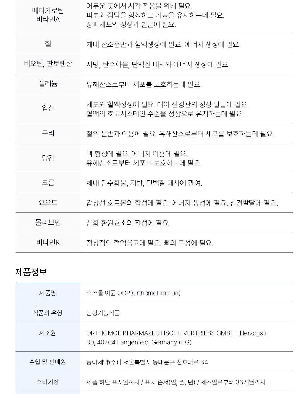 신제품 [포켓몬 에디션] 오쏘몰 이뮨 ODP 7입 기획 (+파이리 카메라 키링+ 랜덤 마그넷) (7일분) 상세페이지 58